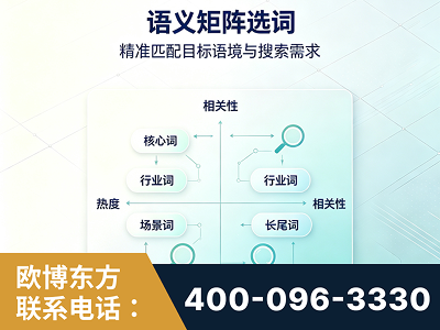 兴义-语义矩阵选词