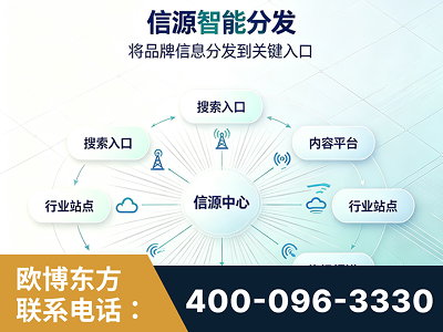 兴义-信源智能分发