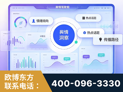 兴义-品牌舆情分析
