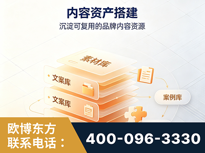 兴义-内容资产搭建