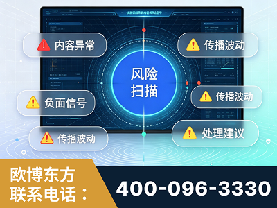 兴义-场景问题监测