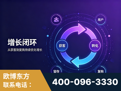 兴义-服务有保障，一企一案深度诊断