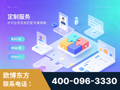 兴义-一站式打造GEO全链增长闭环