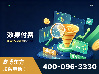 兴义-效果付费：主力品牌呈现率、提及率位居前列