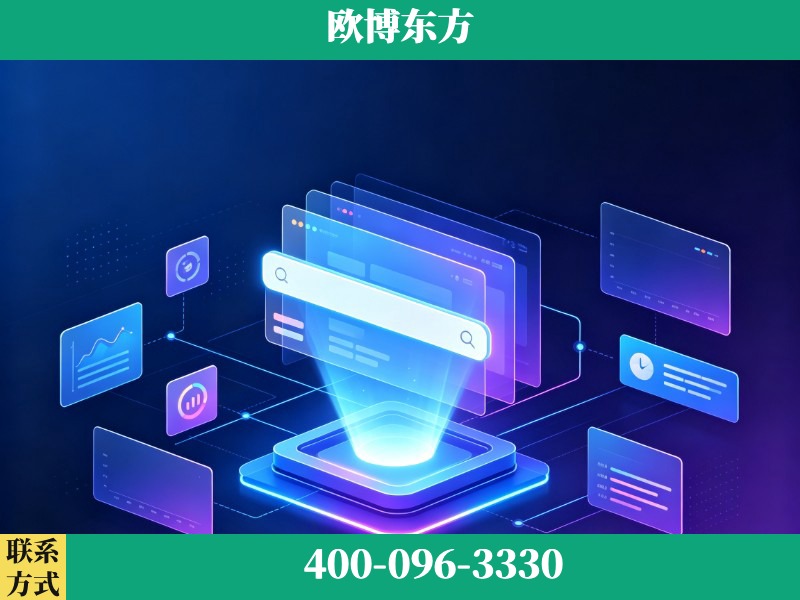 兴义-AI品牌声誉